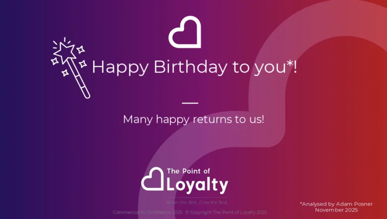 Title slide for The Point of Loyalty analysis on loyalty program birthday rewards.